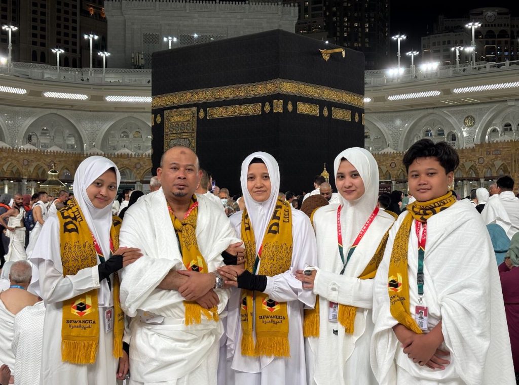Background Makkah